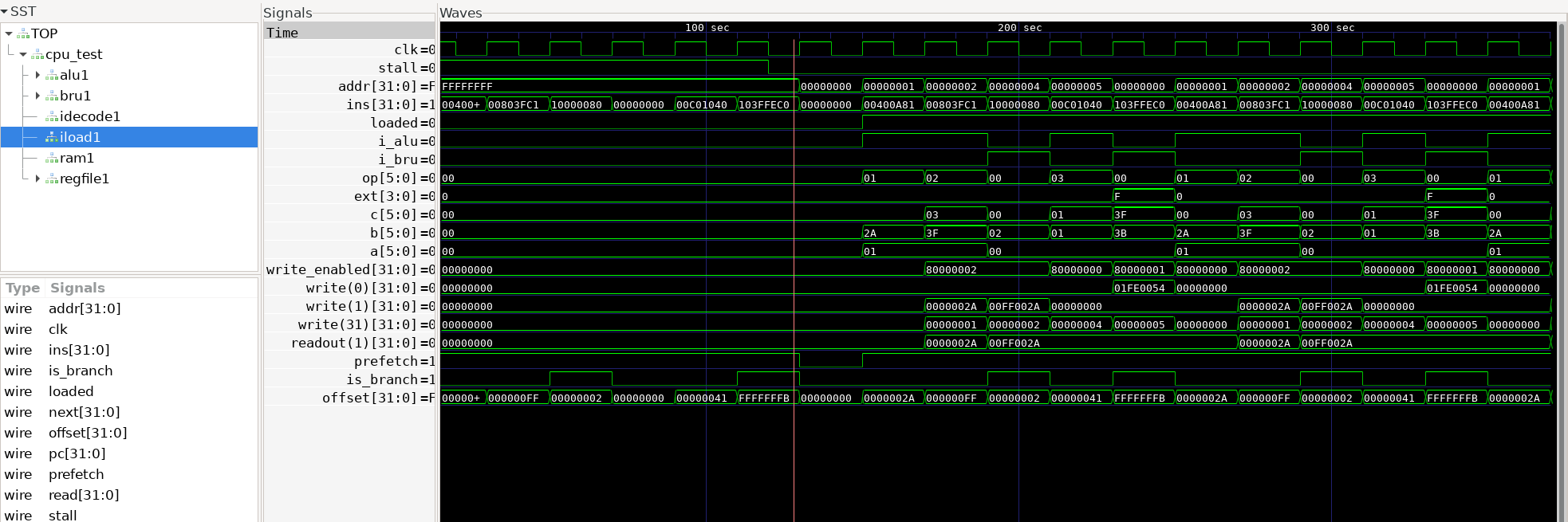 Debugging my puny branch predictor